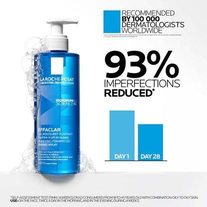 La Roche Posay Effaclar Face Wash for Oily Sensitive Skin KSA