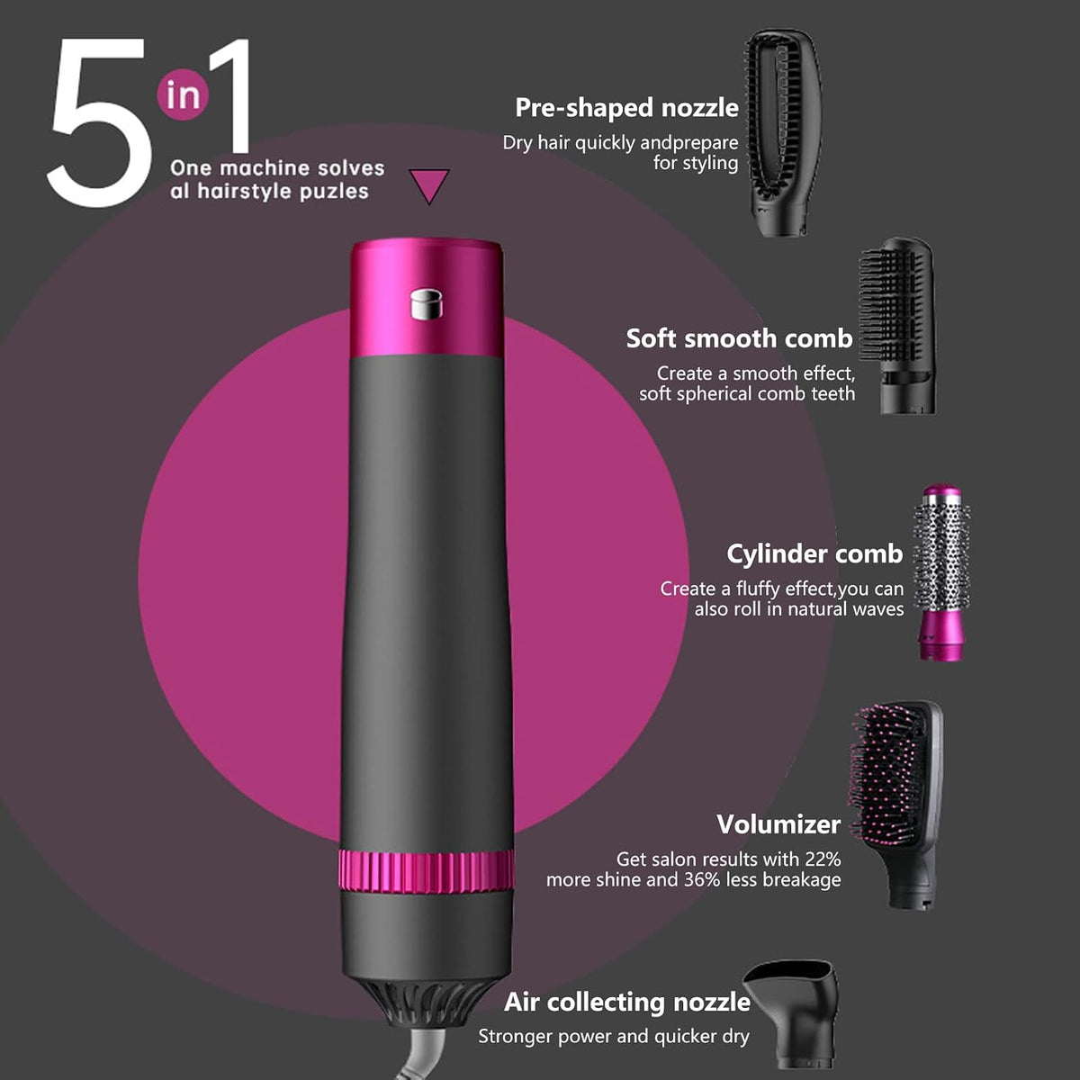 Hot Air Brush Kit 5-in-1 Ionic Hair Styler Grey | SouqKingdom