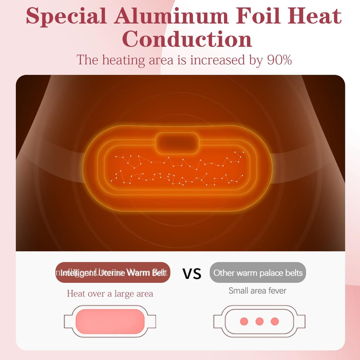 Cordless Period Heating Pad with Vibration Massage