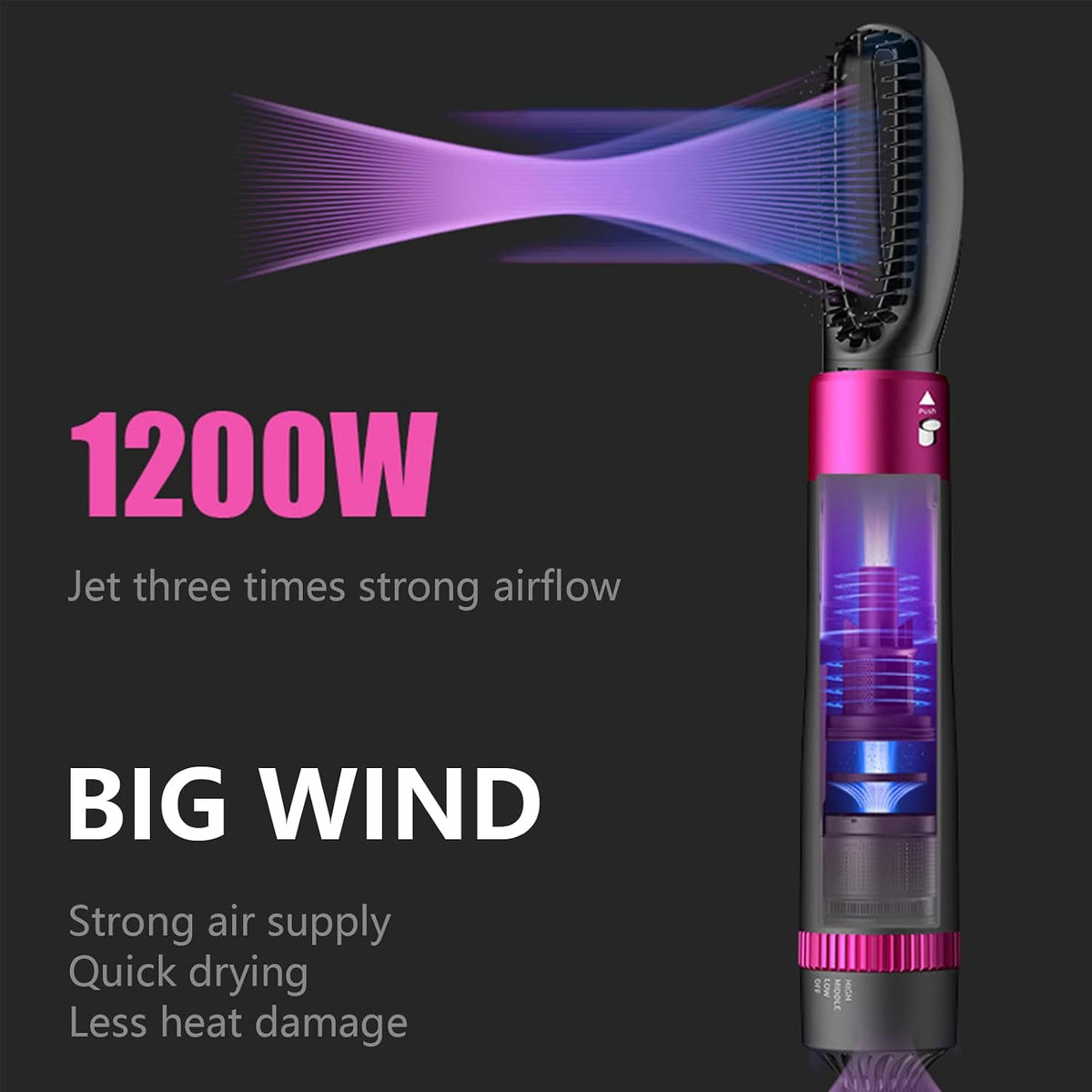 Hot Air Brush Kit 5-in-1 Ionic Hair Styler Grey | SouqKingdom