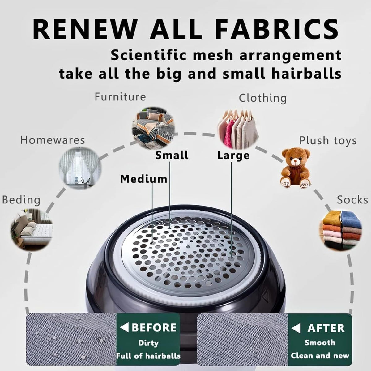 Electric Fabric Shaver & Lint Remover | USB Rechargeable Clothes Defuzzer for Sweaters & Wool | SouqKingdom Saudi Arabia