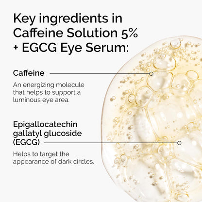 Niacinamide 10% + Zinc 1% & Hyaluronic Acid 2% + B5 Serum Set | Pore Control, Hydration & Acne Marks | SouqKingdom Saudi Arabia