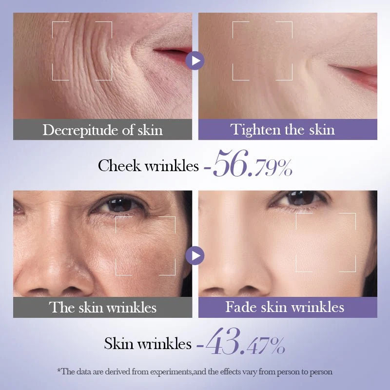 BIOAQUA retinol anti aging skincare set KSA