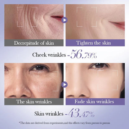 BIOAQUA retinol anti aging skincare set KSA