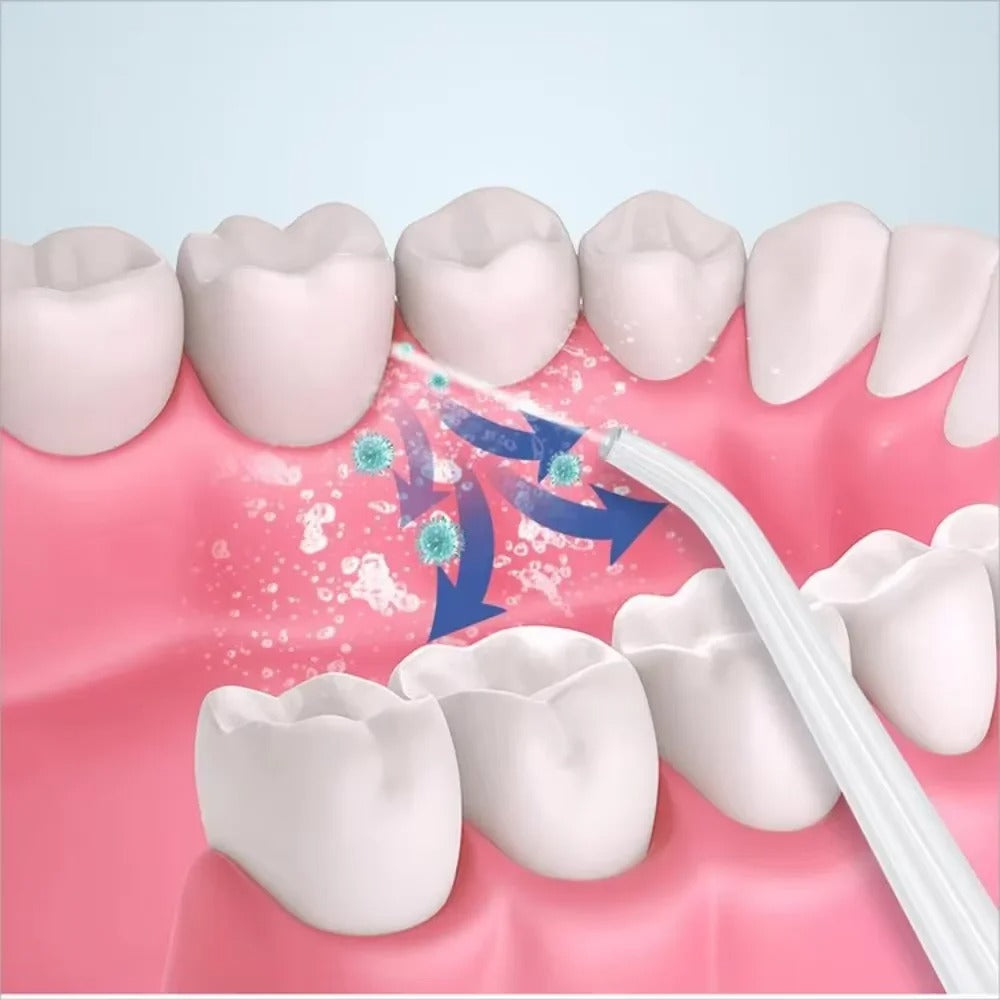 3-in-1 Oral Irrigator & Water Flosser | Portable Rechargeable Dental Cleaner for Teeth & Gum Care