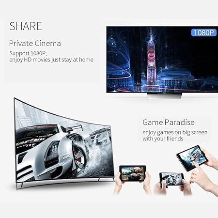 جهاز استقبال واي فاي بدقة 4K HD، محول عرض لاسلكي HDMI بدقة 1080P | دونجل عرض شاشة لاسلكي للتلفزيون والشاشة وجهاز العرض | سوق كينجدوم المملكة العربية السعودية