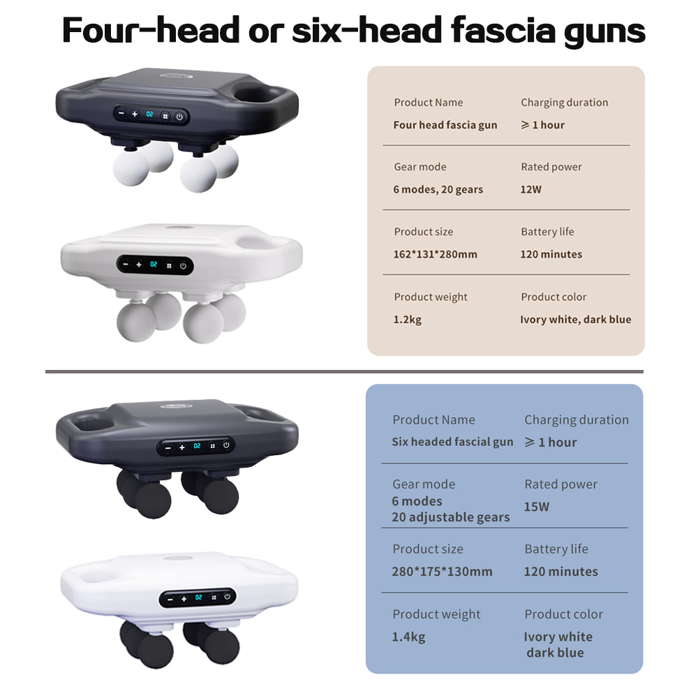 4-Head Deep Tissue Massage Gun | Powerful Percussion Muscle Massager with Intelligent Timing, Long Battery Life, Quiet Design & LED Display