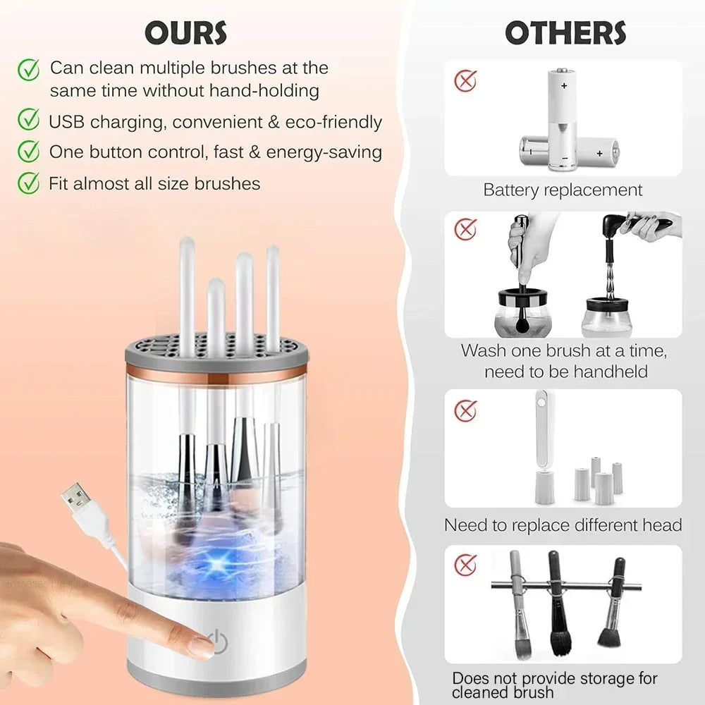 Automatic Makeup Brush Cleaning Tool Saudi Arabia