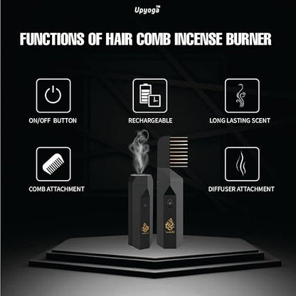 Portable Electric Bakhoor Burner | USB Rechargeable Cordless Oud & Incense Burner | SouqKingdom Saudi Arabia