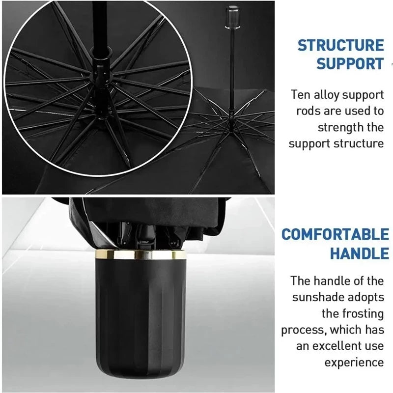 Car Windshield Umbrella Sun Shade | SouqKingdom